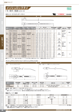 インシュロックタイ