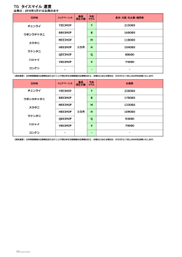TG タイスマイル 運賃 - Thai Airways