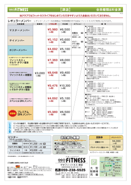 【津店】 - SDフィットネス