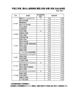 平成27年度 肺がん・結核検診（集団）日程・会場：市津・ちはら台地区