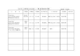 公 共 工 事 発 注 見 通 し 一 覧 表（第1四半期）