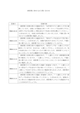 消防署に寄せられた問い合わせ H26.10.13 消防署と名乗る者から電話