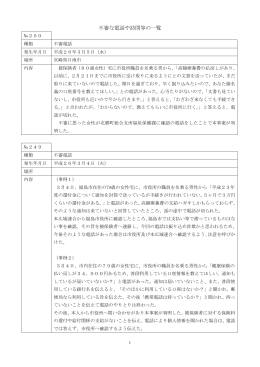 不審な電話や訪問等の一覧 - 宮城県後期高齢者医療広域連合