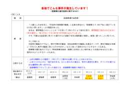 医療費の還付等に関するもの