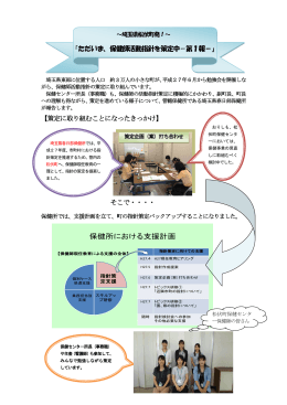 【策定に取り組むことになったきっかけ】 そこで・・・・ 保健所における支援