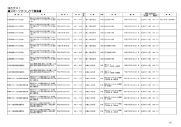 体力テスト スポーツかつしかで募集