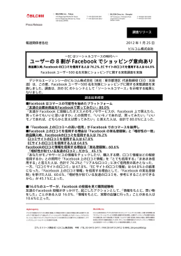 Facebookユーザーのショッピングに関する実態調査