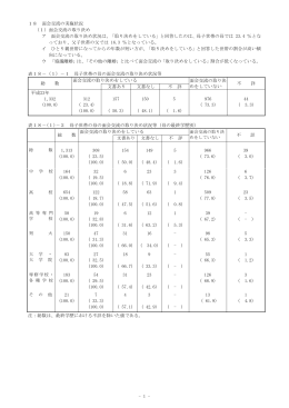 面会交流の実施状況