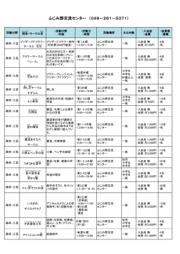 ふじみ野交流センター （049－261－5371）