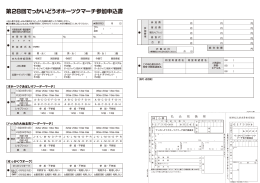 第28回でっかいどうオホーツクマーチ参加申込書
