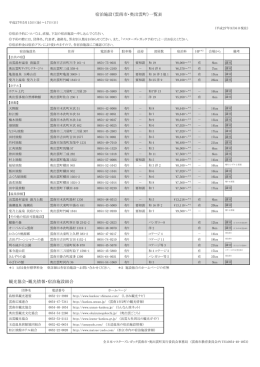 宿泊施設（雲南市・奥出雲町）一覧表 観光協会・観光情報・宿泊施設組合