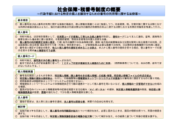 社会保障・税番号制度の概要