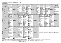 2015年度アタックテスト出題範囲カリキュラム