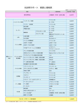 光訪問サポート範囲と価格表 （PDF形式：317KB）