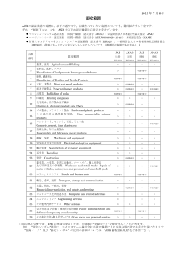 認証範囲一覧｣は、PDFファイルからでもご確認いただけ