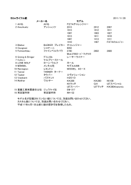 4. 50mライフル銃