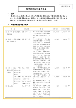 敬老乗車証制度の概要