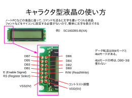 キャラクタ型液晶の使い方