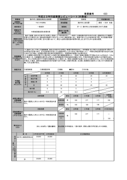 事業番号 633 平成23年行政事業レビューシート(外務省)