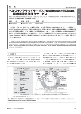 医用画像外部保存サービス