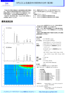 HPLCによる食品中の保存料の分析
