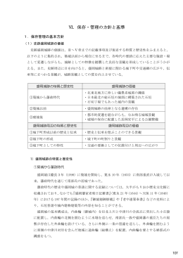 Ⅵ．保存・管理の方針と基準