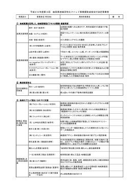 平成26年度第3回 岐阜県地域活性化ファンド事業費助成金交付決定