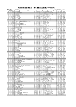 岐阜県消防設備協会 「表示登録会員名簿」 （141会員）