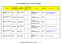 個人情報保護開示請求窓口（岐阜県内行政機関）