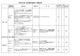 平成24年度 岐阜県助産師会 研修計画