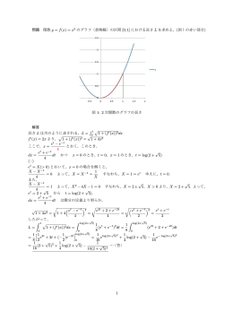 2次関数のグラフの長さを求めよ。