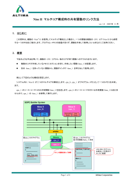 Nios II マルチコア構成時の共有関数のリンク方法