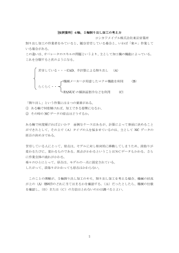 5軸割り出し加工の考え方 ヨシカワメイプル株式会社東京営業所 割り出し