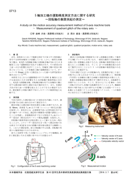 0713 5 軸加工機の運動精度測定方法に関する研究 ～回転軸の象限