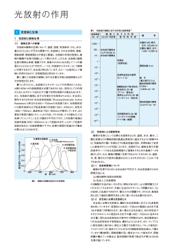 光放射と生物
