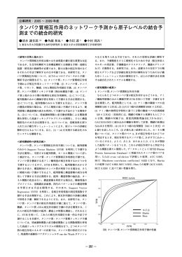 タンパク質相互作用のネットワーク予測から原子レベルの結合予 測まで