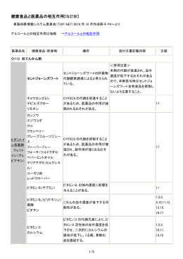 健康食品と医薬品の相互作用【改訂版】