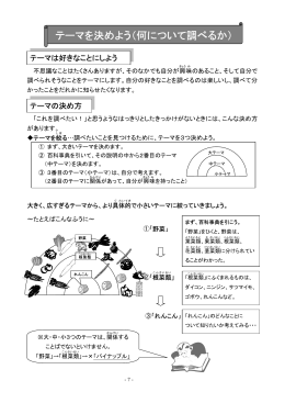 テーマを決めよう（何について調べるか）（PDF）