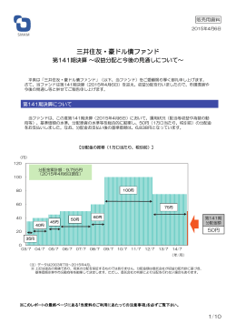 三井住友・豪ドル債ファンド 第141期決算～収益分配と今後の見通し