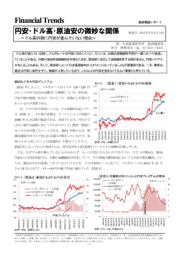 円安･ドル高･原油安の微妙な関係 ～ドル高の割に円安