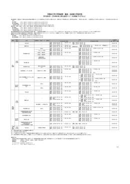 2015年9月・2016年4月入学大学院入試ガイド Admissions Guide for