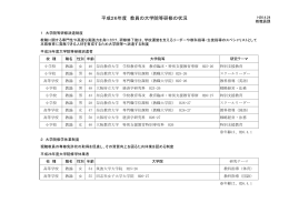 教員の大学院等研修の状況について