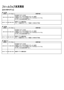 ファームウェア変更履歴