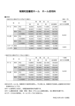 菊陽町図書館ホール ホール使用料