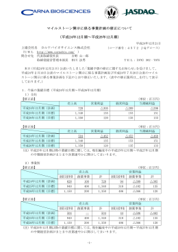 マイルストーン開示に係る事業計画の修正について （平成24年12月期