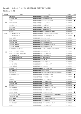 株式会社ダイヤモンダイニング DDマイル ご利用可能店舗一覧表(平成