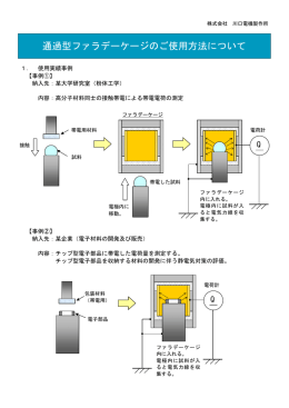 通過型ファラデーケージのご使用方法について