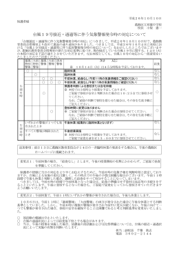 台風19号接近・通過等に伴う気象警報発令時の対応について（PDF）