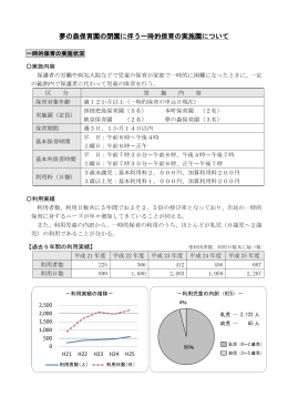 夢の森保育園の閉園に伴う一時的保育の実施園について(PDF