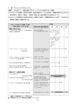 Ⅰ 夢・チャレンジプロジェクト